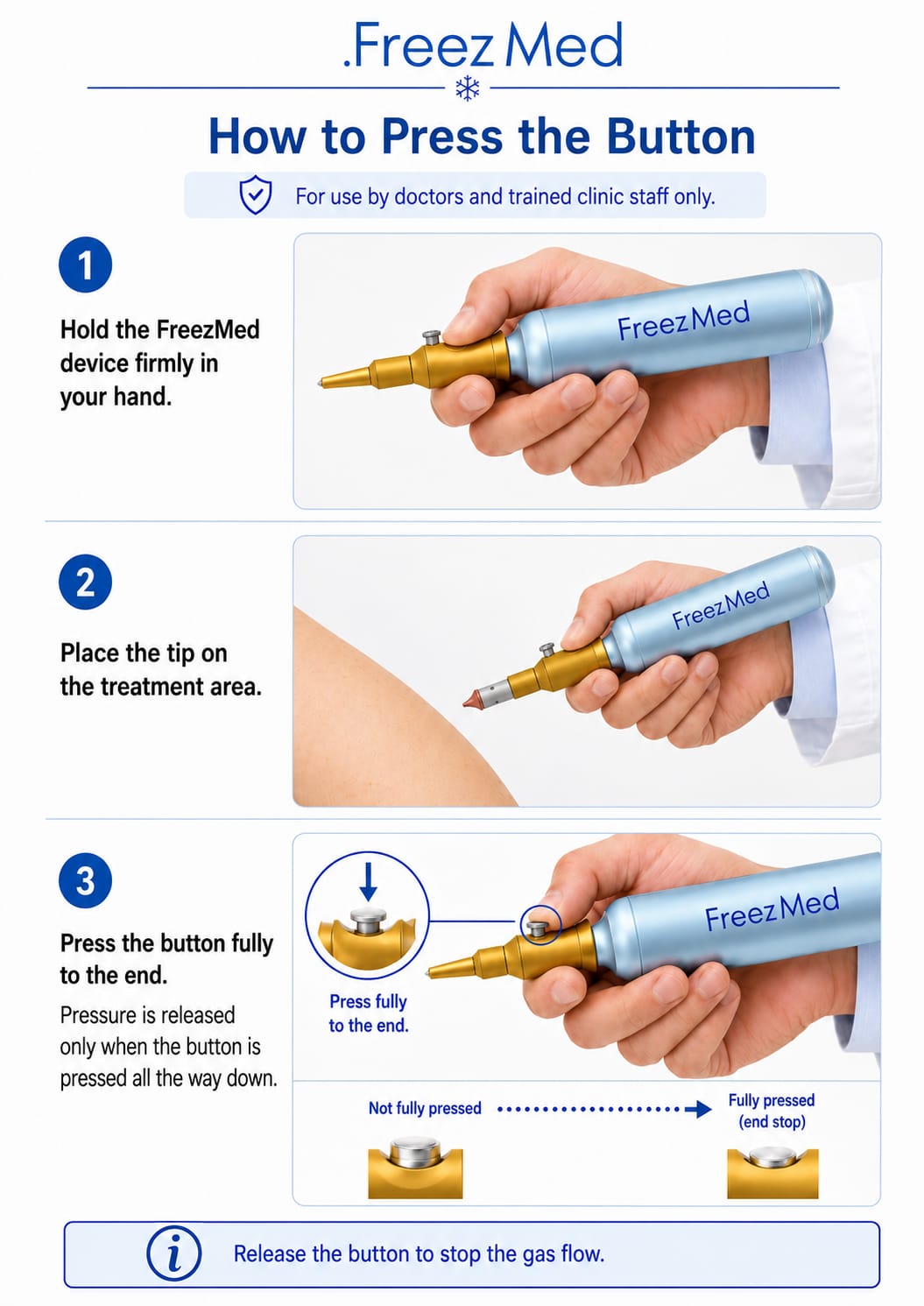 How to press the FreezMed activation button